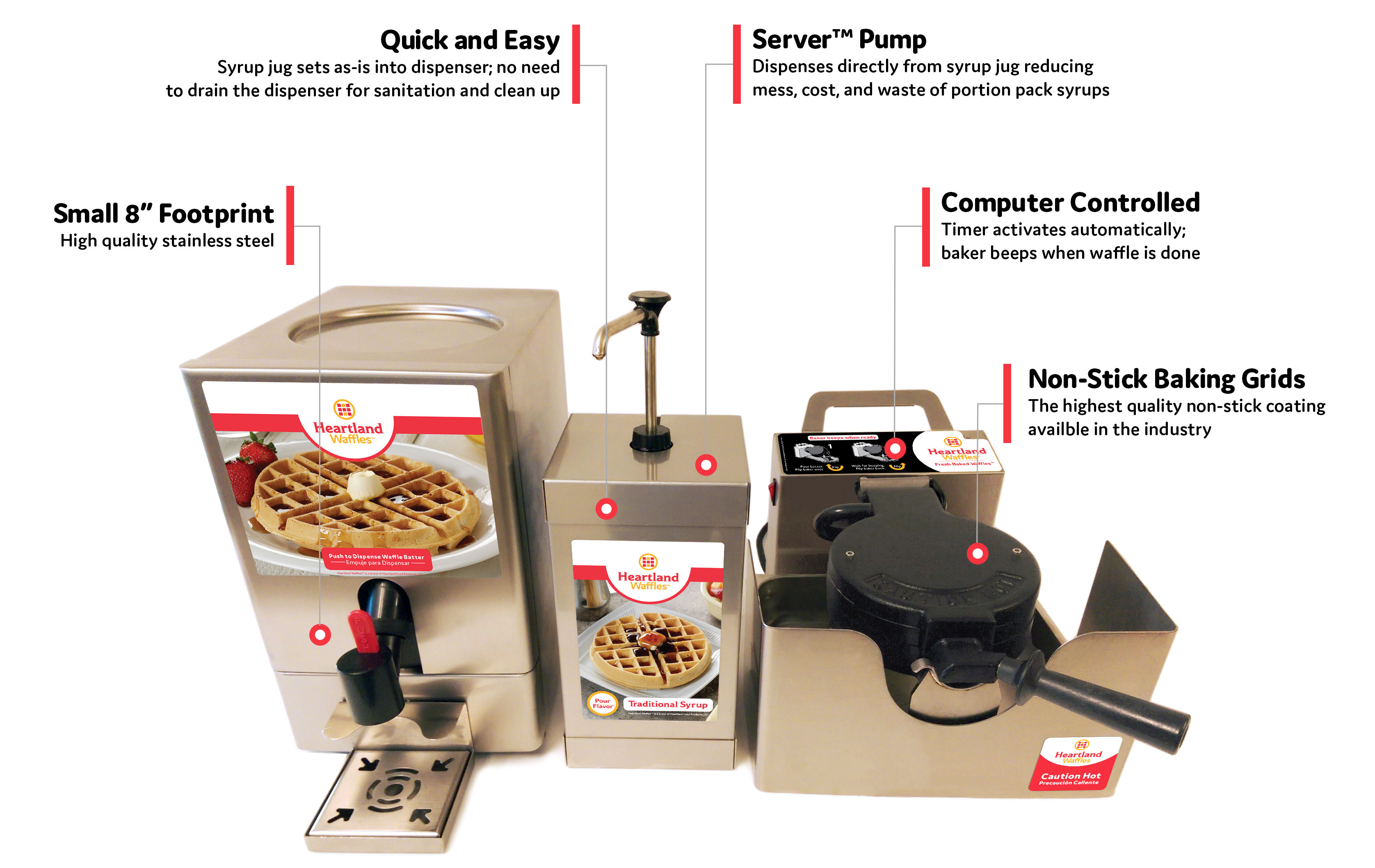 Waffle Station